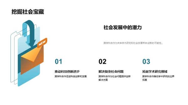 跨学科研究之旅