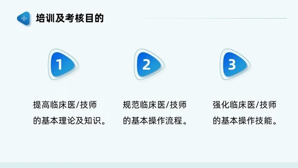蓝色商务简约培训及考核PPT模板医务人员培训员工培训
