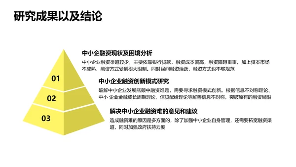 简约风黄色会计专业校园答辩PPT