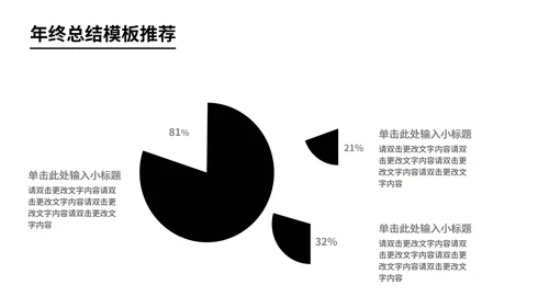 黑色商务风员工年终总结汇报PPT模板