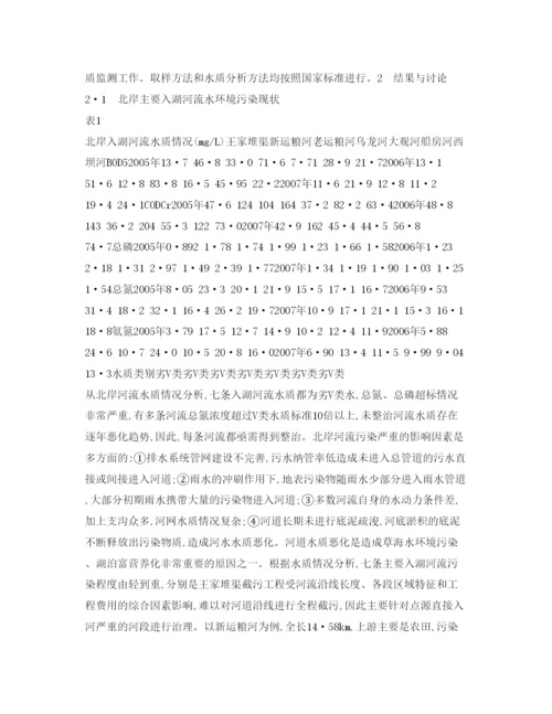 【精编】《安全管理论文》之滇池北岸河流水环境污染现状及防治对策研究.docx
