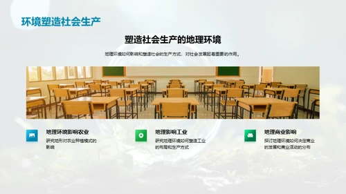 环社交融：地理社会对话