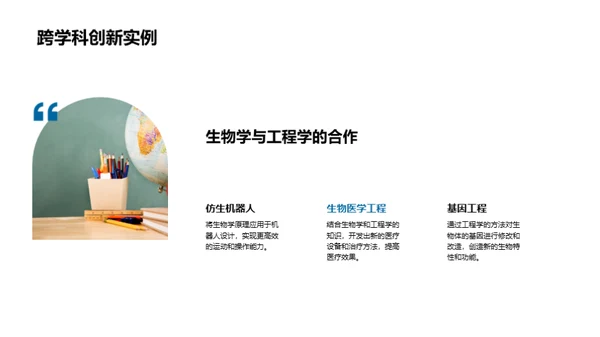 跨学科学习导论