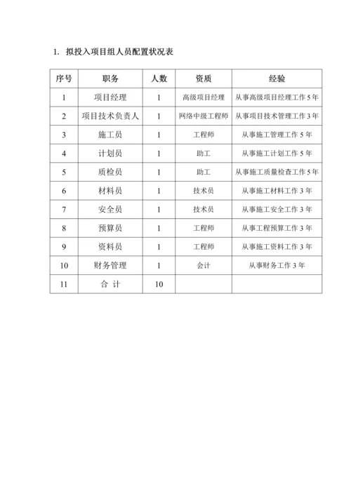 拟投入项目组人员配备情况表.docx