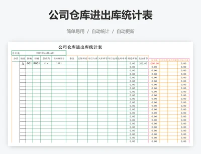 公司仓库进出库统计表