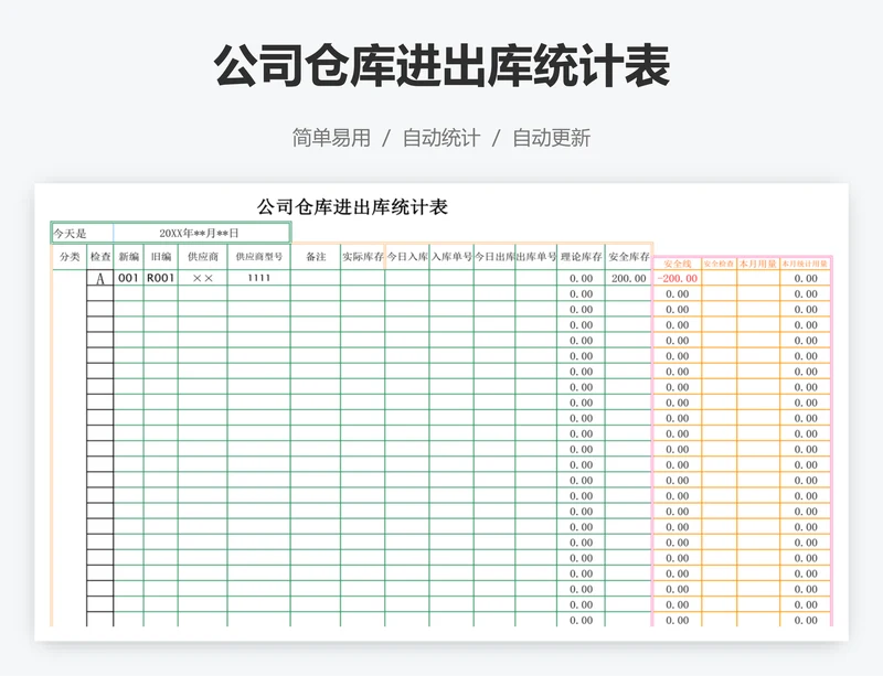 公司仓库进出库统计表