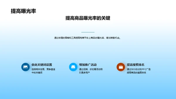 电商视角下的家居行业变革