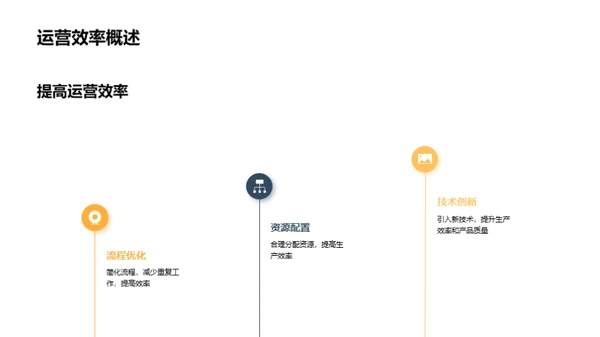 工业机械发展展望