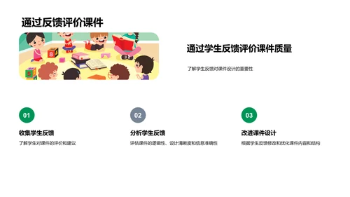 教学课件设计讲座PPT模板