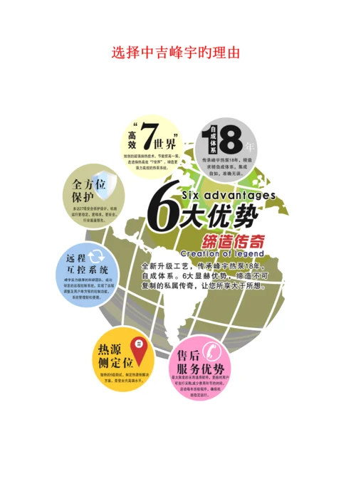 吉林峰宇热泵科技空气源专项说明书.docx