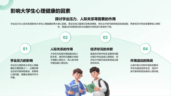 绿色3D风大学生心理健康教育PPT模板