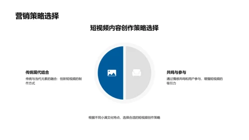 小满短视频营销策略