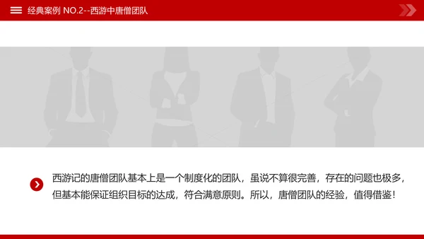团队建设和管理培训新员工入职培训PPT模板