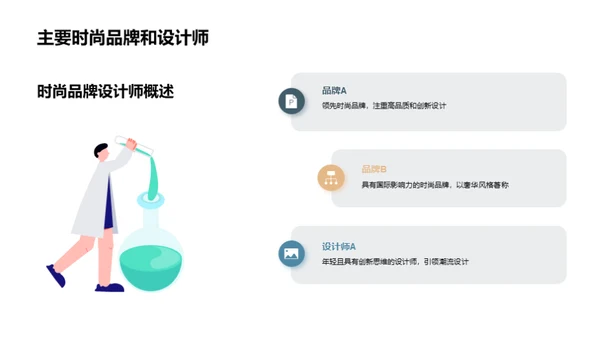 潮流解码：时尚行业洞察