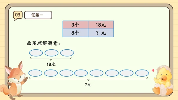 人教版三年级上册6.8《解决问题（2）》课件(共23张PPT)