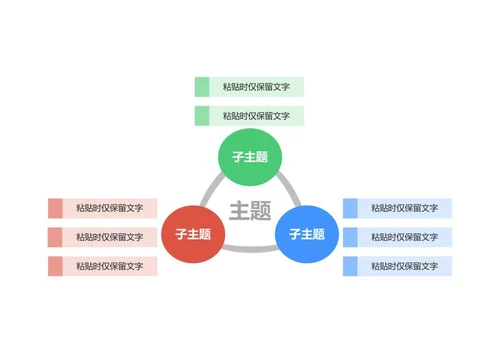 思维导图-彩色简约三角圆形思维导图word模板