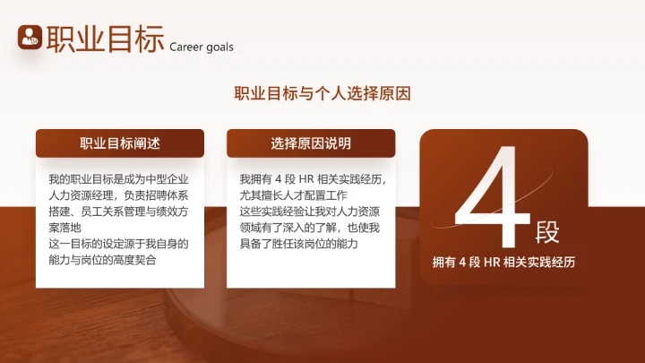 通用版大学生求职个人综合展示职业生涯规划PPT