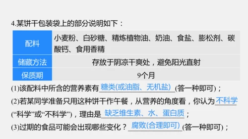 2025年春新人教九年级化学下册 11.1 化学与人体健康 课件(共42张PPT)