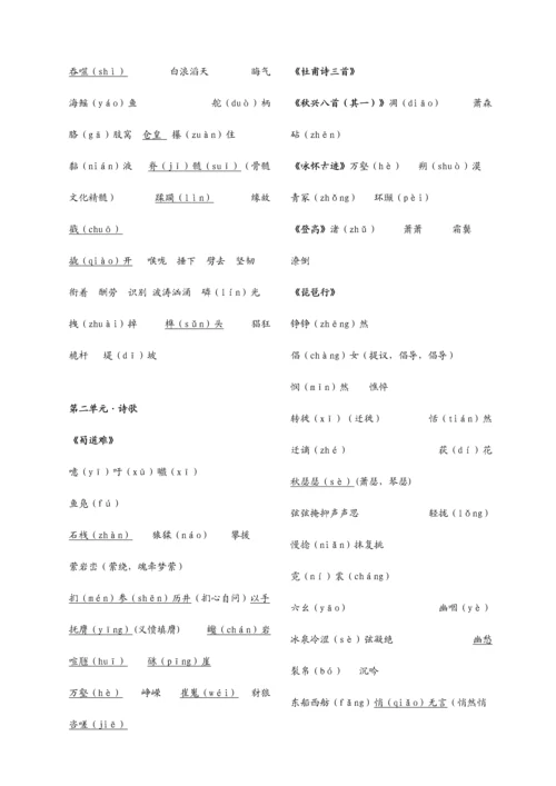 2023年单招考试备考资料之字音字形整理.docx