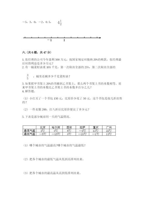 人教版数学六年级下册试题期末模拟检测卷【预热题】.docx