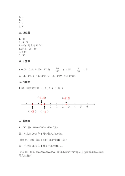 哈尔滨市呼兰区六年级下册数学期末测试卷及答案一套.docx