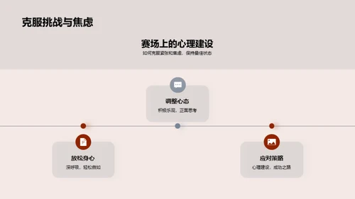 数学竞赛路指南