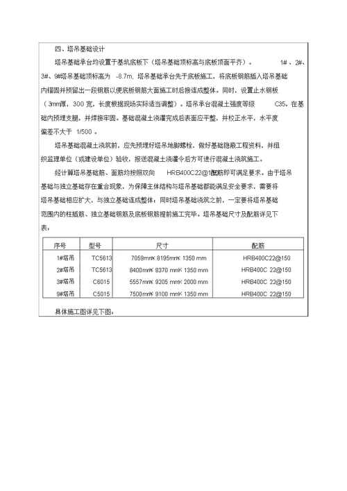 中建 东湖锦城塔吊基础技术交底