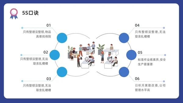 蓝色水彩插画商务质量管理与质量控制企业培训PPT
