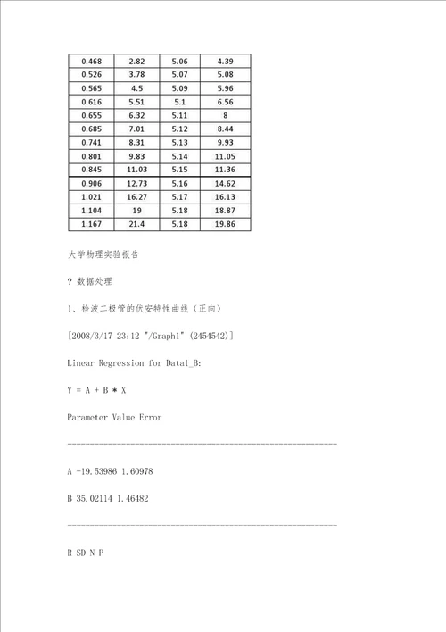 实验报告非线性元件伏安特性的测量5000字