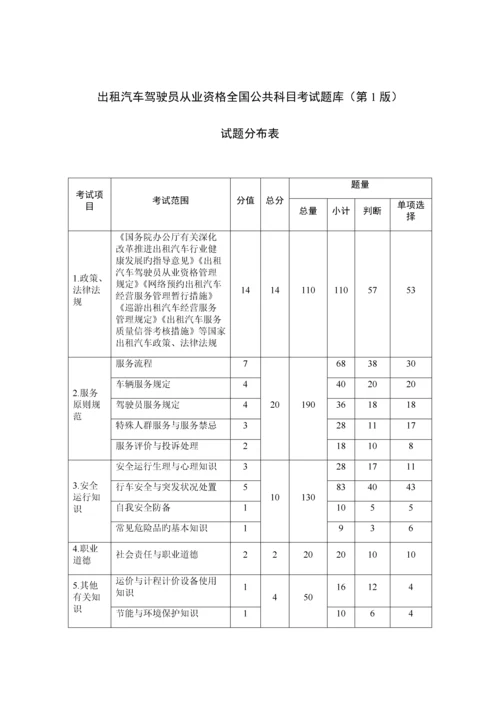 2023年出租汽车驾驶员从业资格全国公共科目考试题库.docx