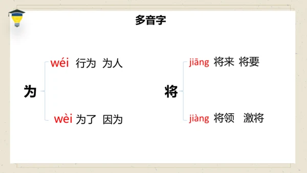 14 文言文二则 《学弈》课件