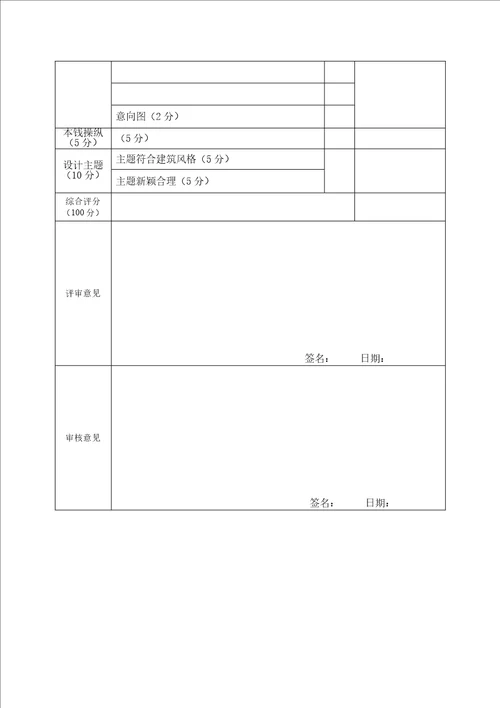 bd205景观投标方案评分表