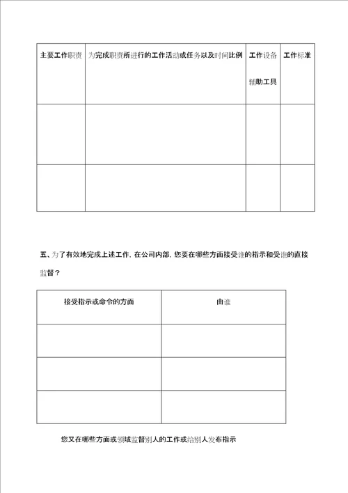 工作分析访谈提纲