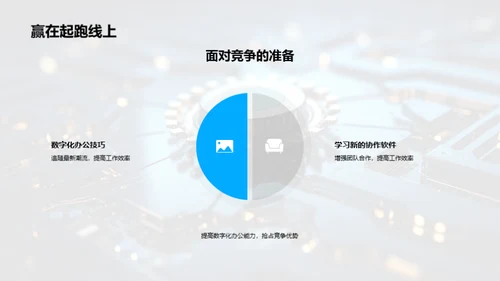 办公新篇章：数字化转型
