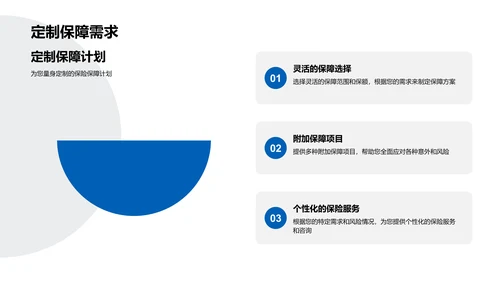 保险产品解析讲座PPT模板