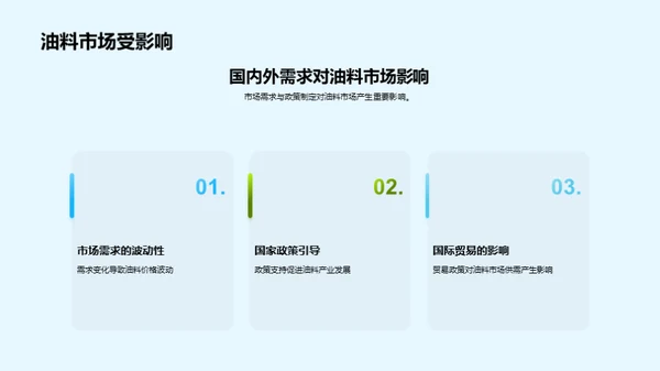 油料农业：致富新途径