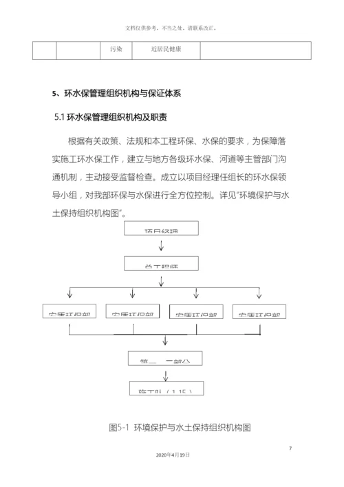 环水保专项方案.docx