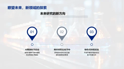 探索化学反应之美