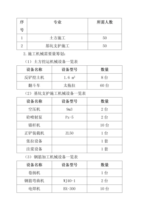 危改专项项目基坑关键工程综合施工设计专题方案.docx