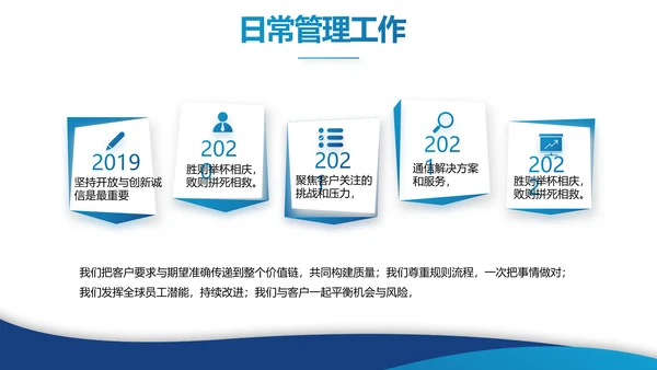 蓝色简约大气创新创业项目商业计划书PPT动态