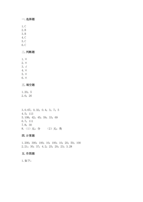 小学三年级下册数学期末测试卷必考题.docx