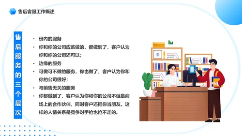 客服话务员售后服务话术培训通用PPT模板