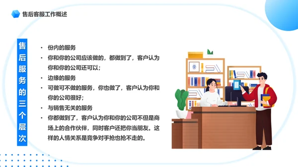 客服话务员售后服务话术培训通用PPT模板