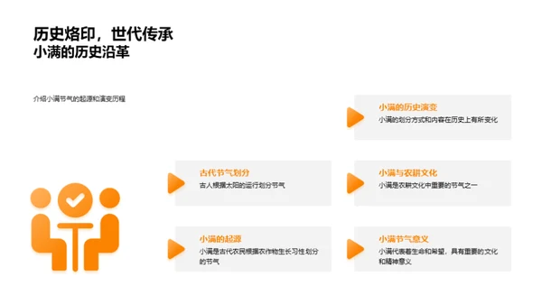 小满时节的诗与生活