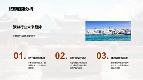 旅游营销新篇章