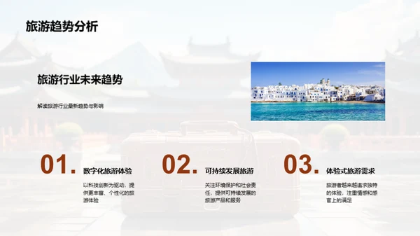 旅游营销新篇章