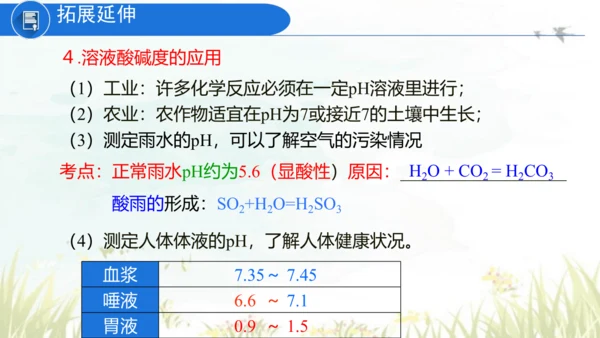 10.2酸和碱的中和反应 课件(共40张PPT)----九年级化学人教版下册