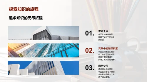毕业季：成长与感恩