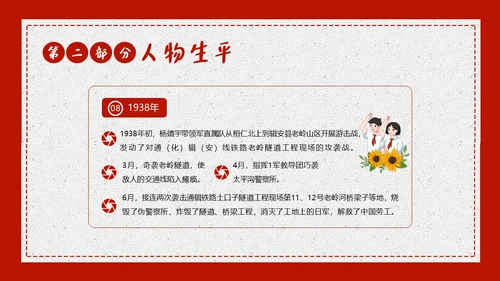 学习杨靖宇学习抗日民族英雄精神PPT课件人物介绍