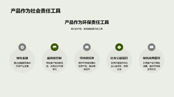 绿色金融新征程